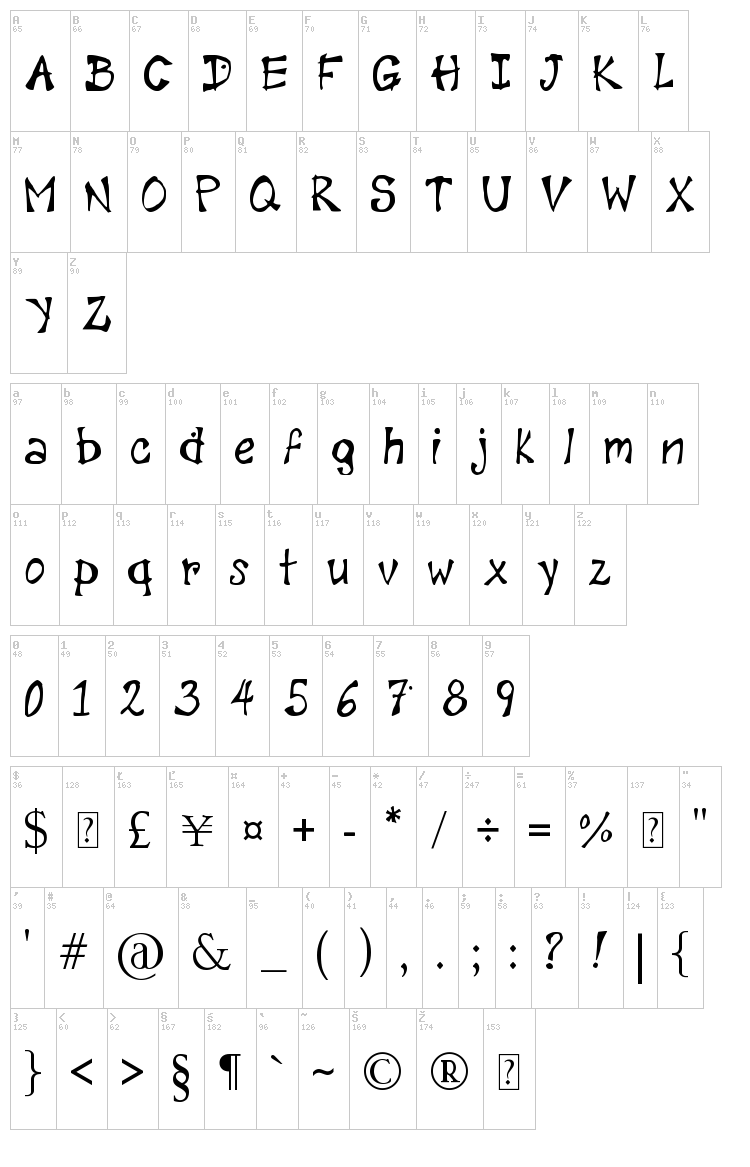 Diamond Script font map